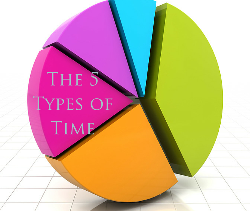 The 5 Types of Time: Create a Balanced Week to Stay Healthy, Focused, and Effective